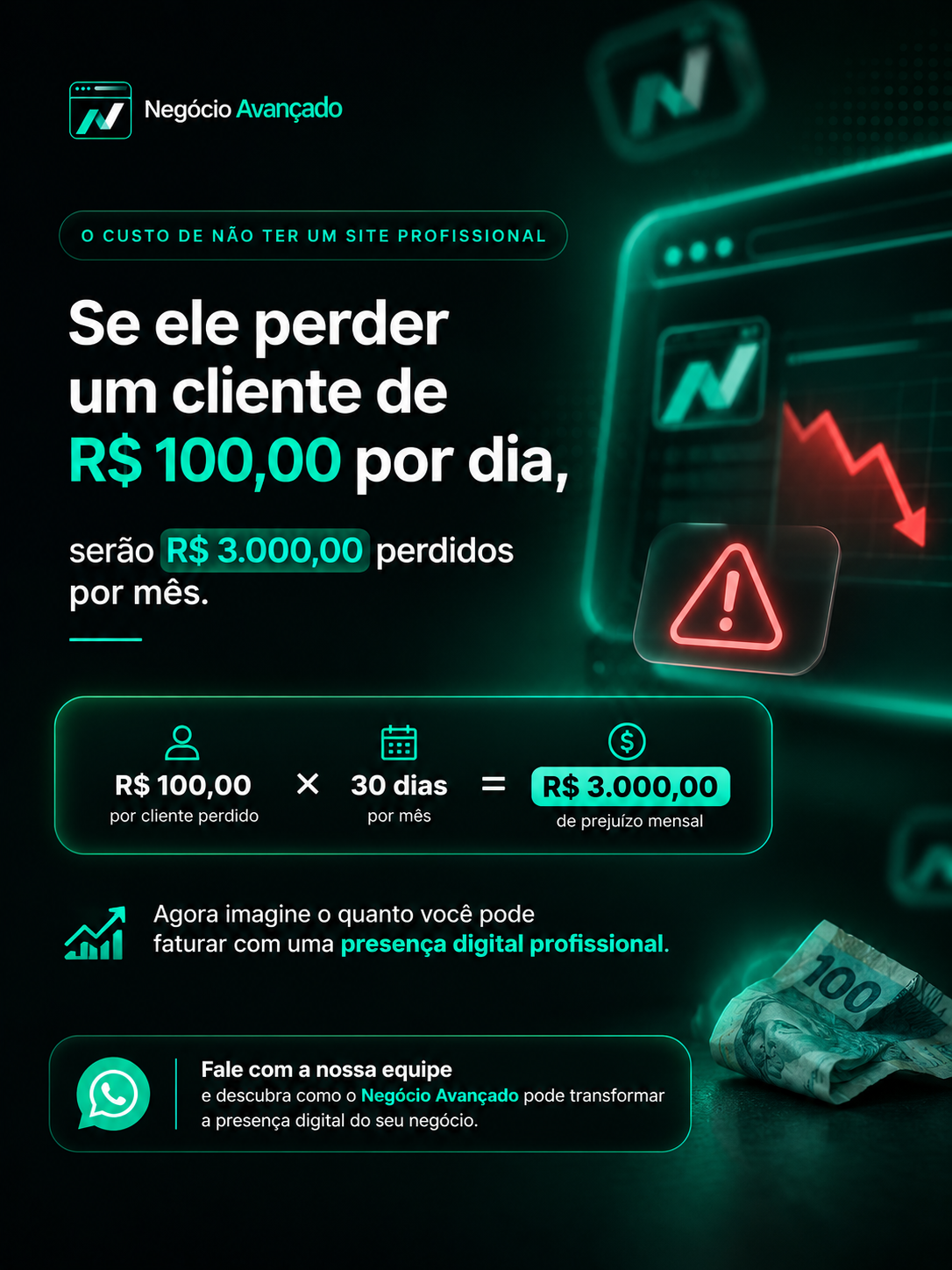Criativo: o custo de não ter um site profissional Criativo: o custo de não ter um site profissional